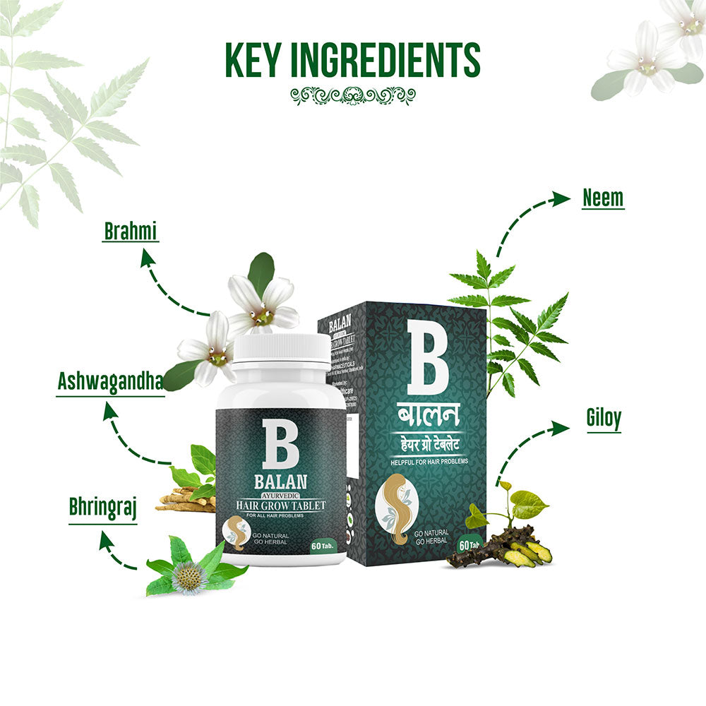 Balan_ayurvedic_hair_tablets_key_ingredients