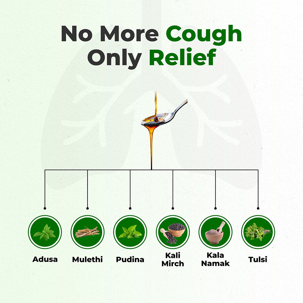 Coughrill_Syrup_ingredients