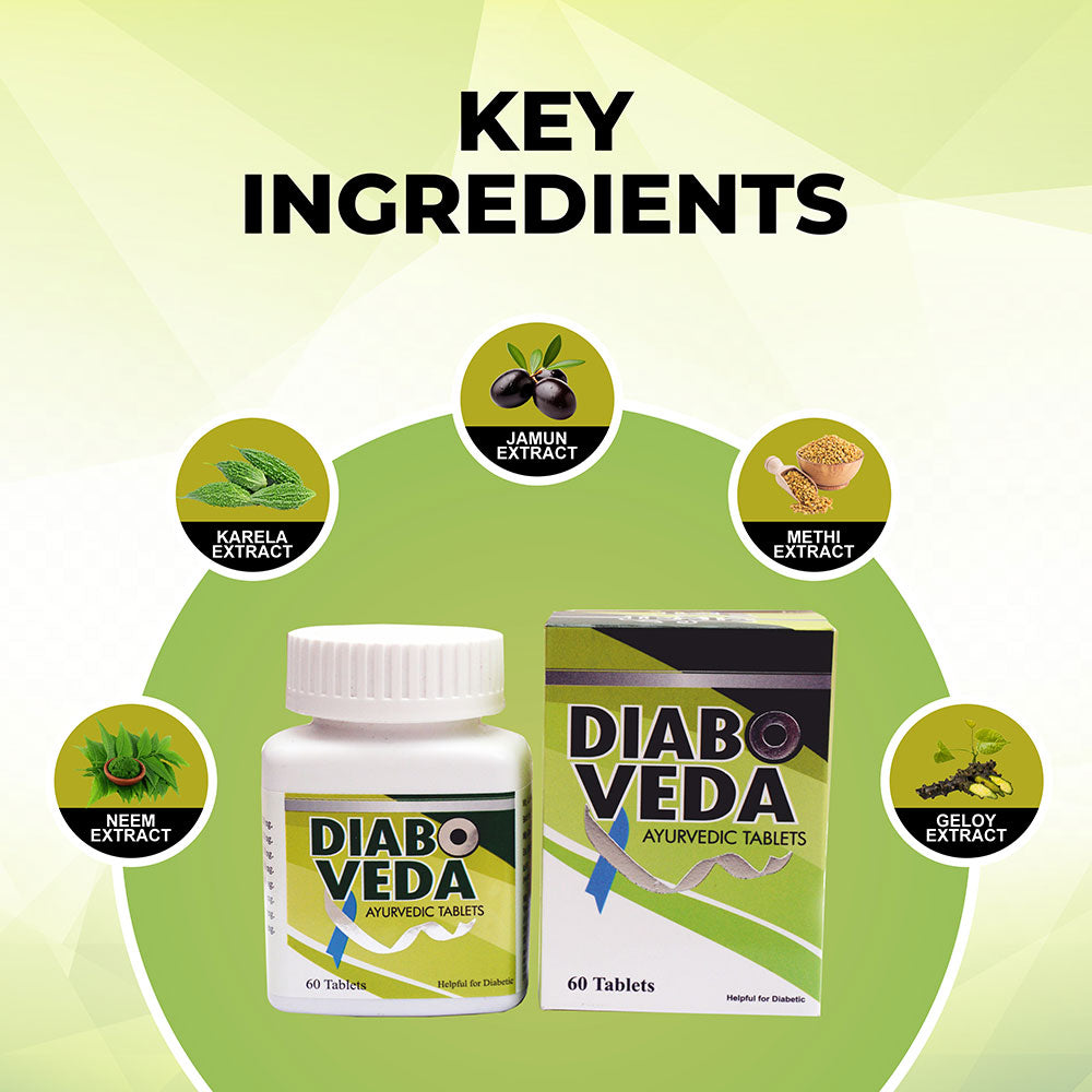 Diaboveda_Tablet_key_ingredients