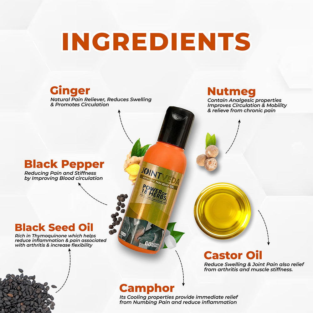 JointVeda_Ayurvedic_Pain_Relief_Oil_ingredients