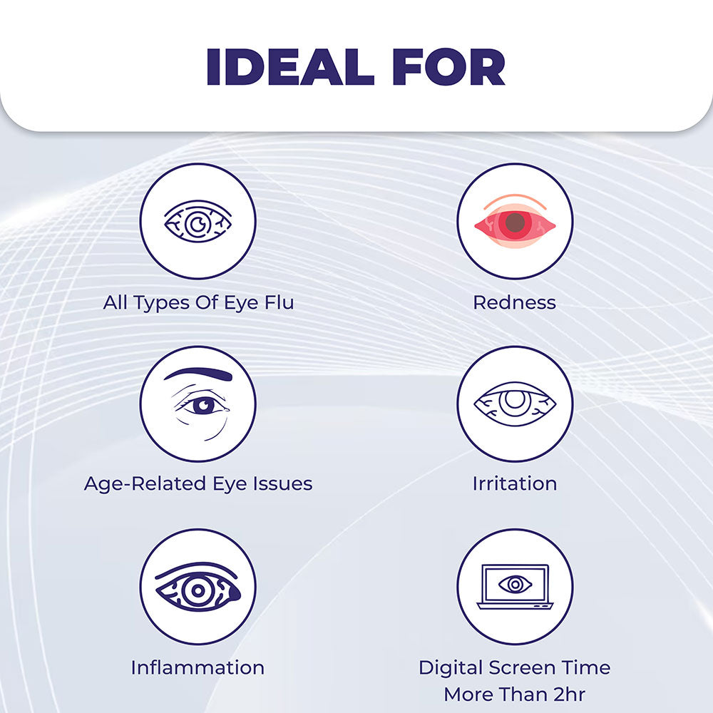 Nazarveda_Tablet_ideal_for