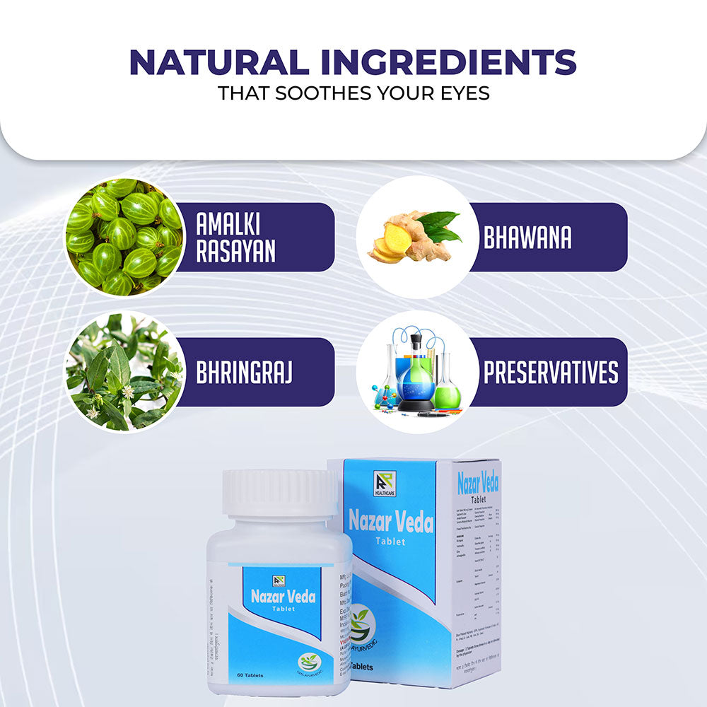 Nazarveda_Tablet_ingredients