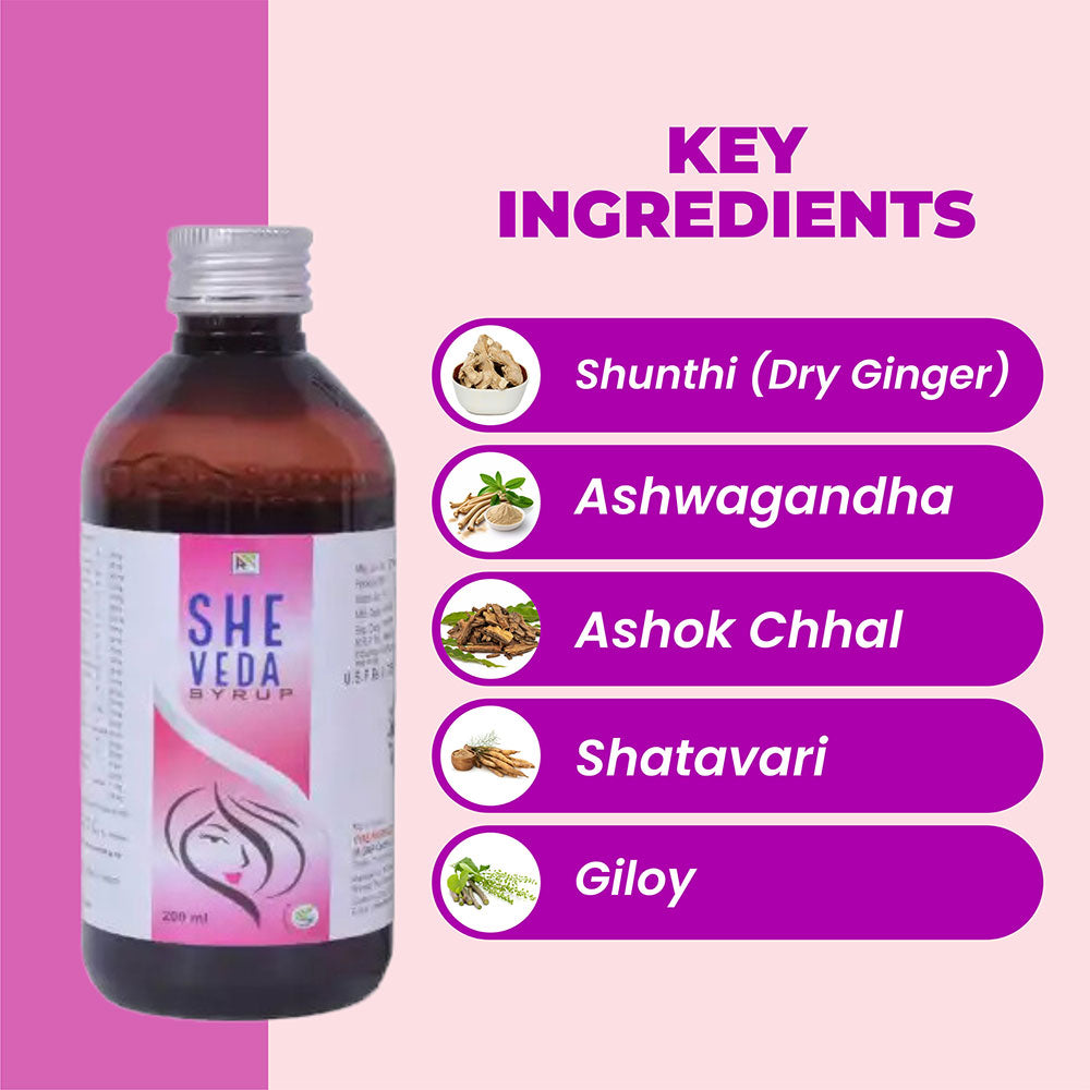 Sheveda_Syrup_benefits