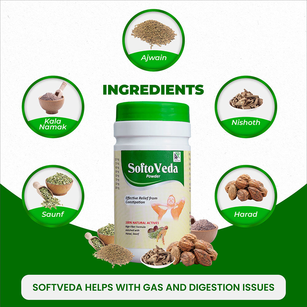 Softoveda_Powder_ingredients