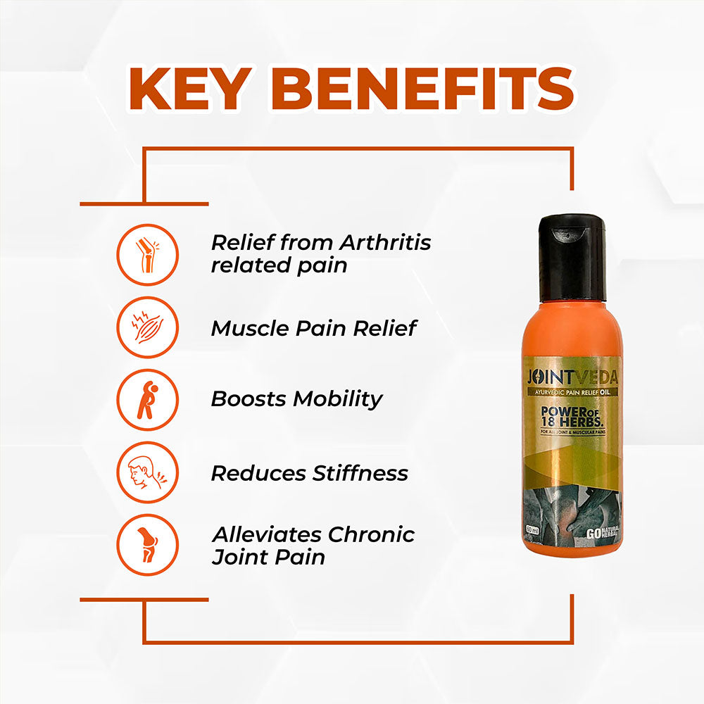 key_benefits_of_JointVeda_Ayurvedic_Pain_Relief_Oil