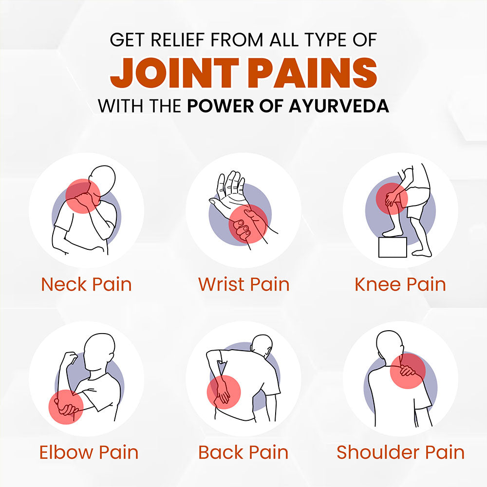 type_of_JointVeda_Ayurvedic_Pain
