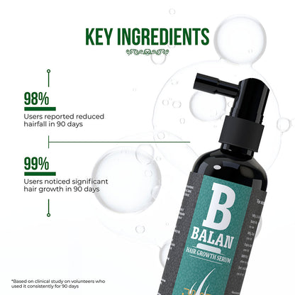 BALAN Hair Serum