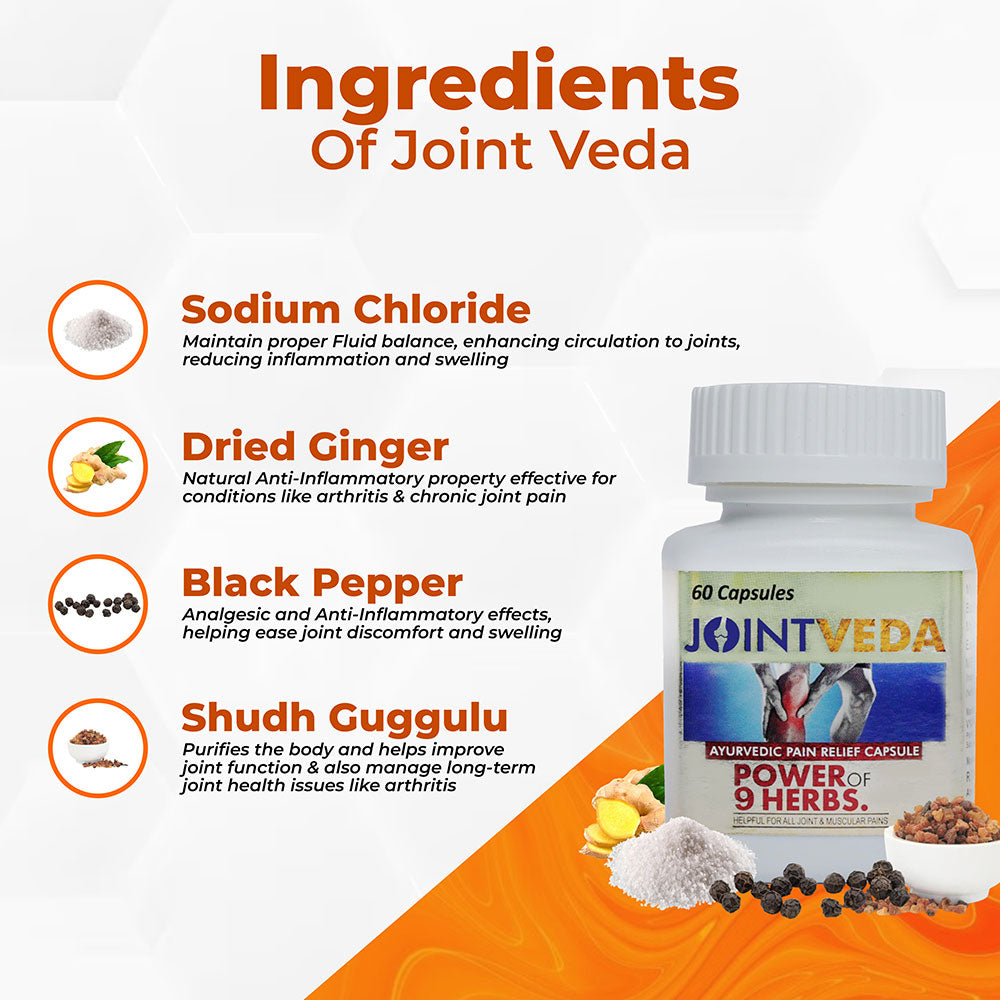 JointVeda_Ayurvedic_Pain_Relief_Capsule_key_ingredients