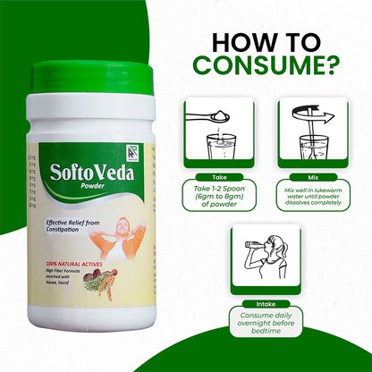 how_to_consume_Softoveda_Powder